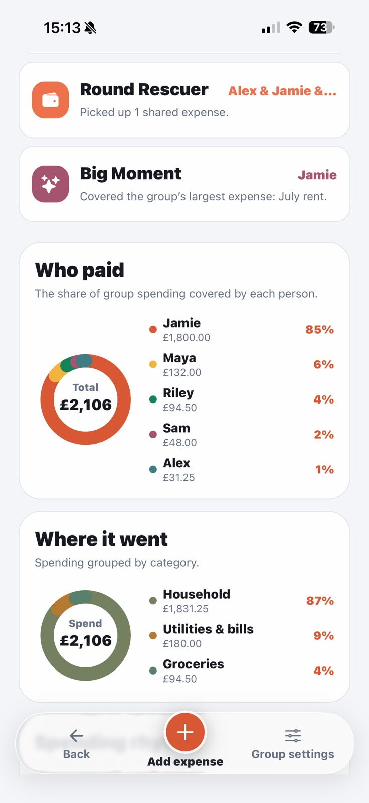 Squario group insights with spending charts and achievements